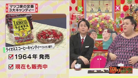 ライオネスコーヒーキャンディ