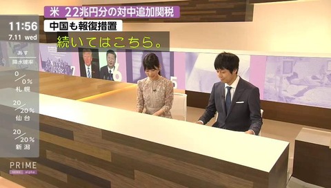 プライムニュース