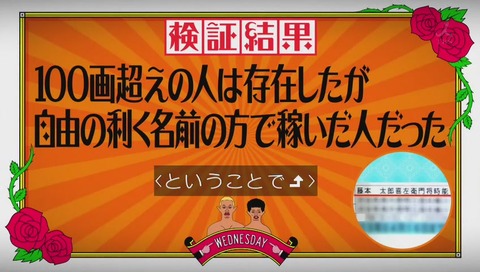 水曜日のダウンタウン「名前の画数 100画超えの人 存在する説」画像