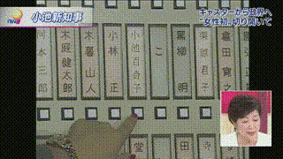 若い頃の小池百合子 1res 分 月曜夜 その日盛り上がったch 若い頃の小池百合子 1res 分 月曜夜 その日盛り上がったch