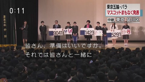東京オリンピックマスコット 投票結果 生中継