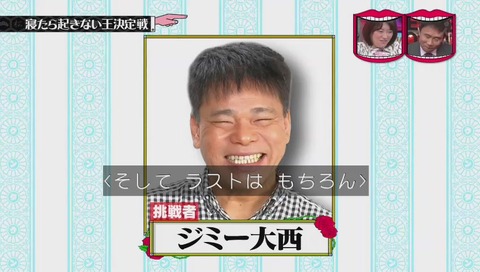 ジミー大西