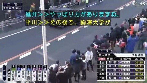 箱根駅伝 2020年 二宮 フリーザ映る
