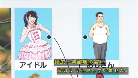「植物に学ぶ生存戦略2」ウメの生存戦略