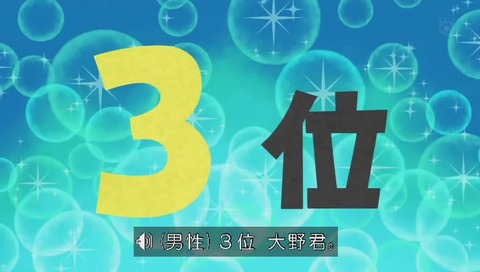 ちびまる子ちゃん 人気投票 3位 大野君