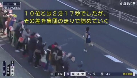 箱根駅伝2019 フリーザ集団 画像