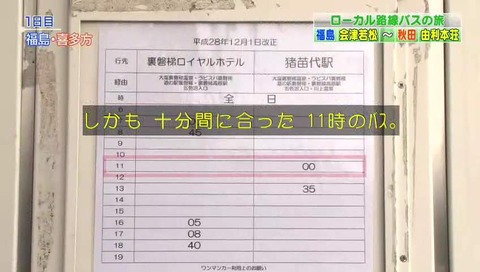 ローカル路線バス乗り継ぎの旅 最終回(第25回)