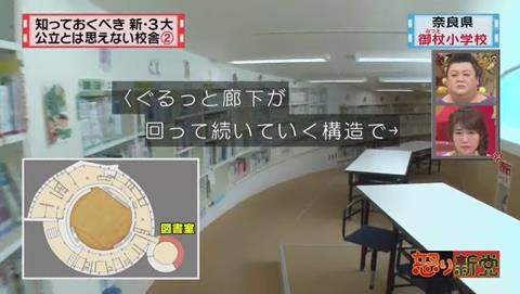奈良県 御杖村立 御杖小学校 図書館 螺旋