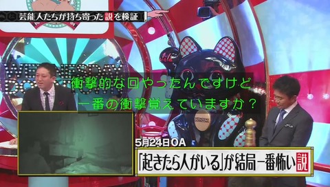 『水曜日のダウンタウン』起きたら人がいるが結局一番怖い説
