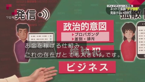 クローズアップ現代+ フェイクニュース特集