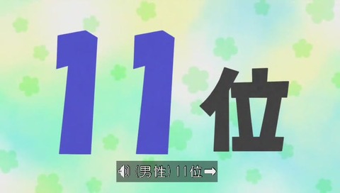 ちびまる子ちゃん 人気投票 11位 プサディ