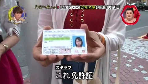 「月曜から夜ふかし」変わった名前 阿部プリンセスキャンディさん