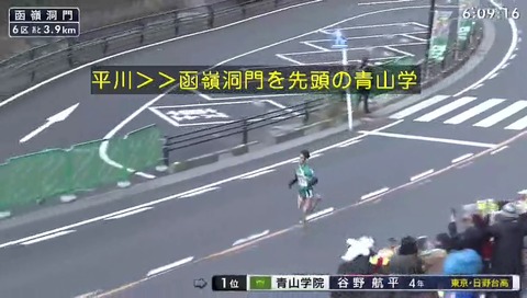 箱根駅伝 2020年 函嶺洞門 リラックマが見えない