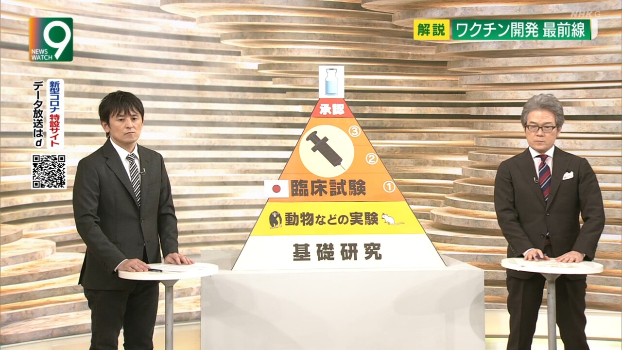 放送事故 画像 動画 ニュースウオッチ9 スタッフ映り込み 6月30日 その日盛り上がったch 放送事故 画像 動画 ニュースウオッチ9 スタッフ映り込み 6月30日 その日盛り上がったch