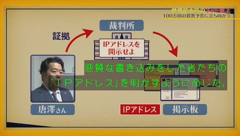 唐澤貴洋 プロバイダーに個人情報を開示要求したが断られる