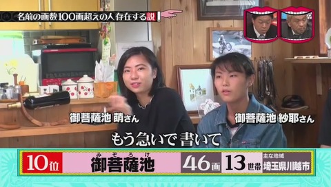 御菩薩池(みぞろけ)さん 画像