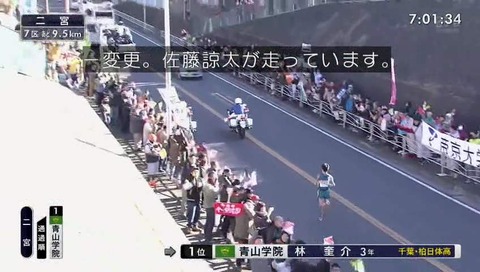 箱根駅伝 2018 フリーザ