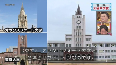 富山県 小矢部市立 大谷中学校