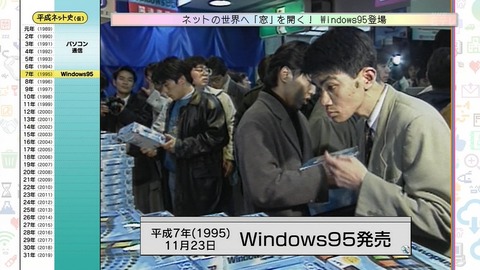 「平成ネット史」画像