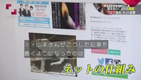 ハイパーメディアブロガー