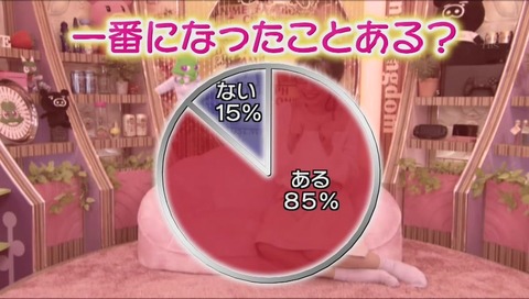 「ランク王国」最終回