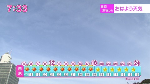 「おはよう日本」ハロウィン コスプレ