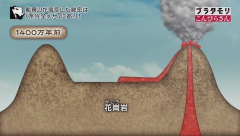 ブラタモリ60 こんぴらさん メサ