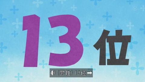 ちびまる子ちゃん 人気投票 16位 まる子のおばあちゃん さくらこたけ