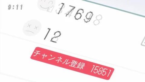 ゲゲゲの鬼太郎 チャラトミチャンネル