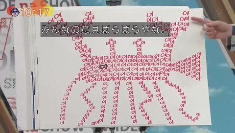 R-1ぐらんぷり優勝の 霜降り明星 粗品
