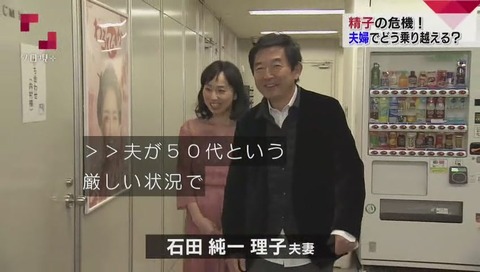 石田純一 夫婦
