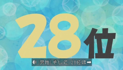 ちびまる子ちゃん 人気投票 28位 長山くん