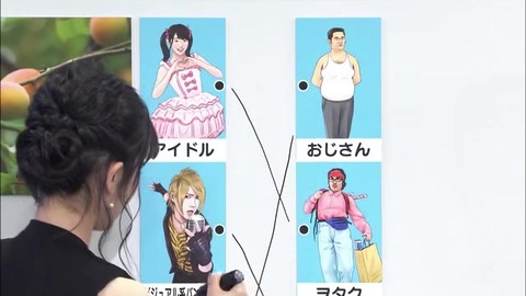 「植物に学ぶ生存戦略2」フレディ・マーキュリー