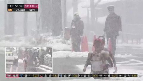 NHK 第35回 全国都道府県対抗女子駅伝 雪がすごい