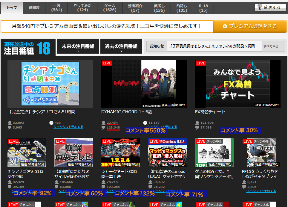 アニメ ダイナミックコード のニコ生一挙放送 たった2時間半で14万コメントを超える その日盛り上がったch アニメ ダイナミックコード のニコ生一挙放送 たった2時間半で14万コメントを超える その日盛り上がったch