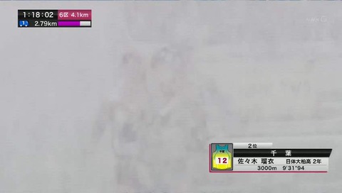 NHK 第35回 全国都道府県対抗女子駅伝 雪がすごい