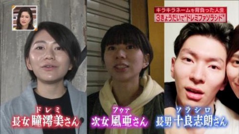 新・情報7daysニュースキャスター 阿部『ドレミファソラシド』3人兄妹