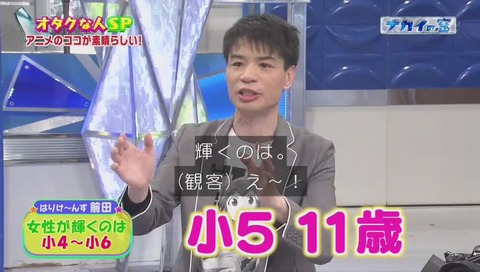 前田登 小学生4年から小学生6年