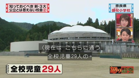 奈良県 御杖村立 御杖小学校 29人