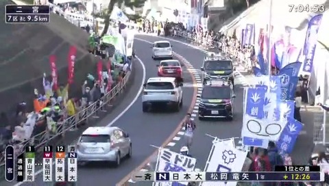 箱根駅伝フリーザ ラグビー