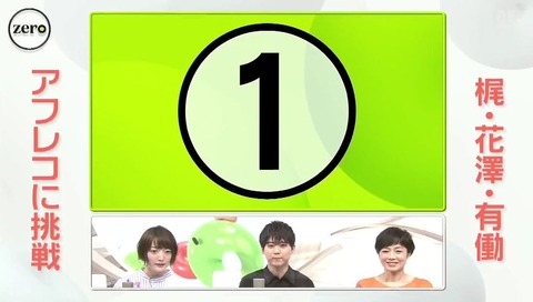 学生アニメ『ゆけスマッ!!』 有働アナがアフレコ挑戦