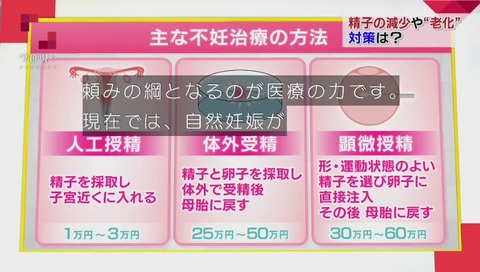NHK「クローズアップ現代プラス」