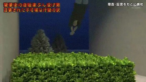 列島警察捜査網THE追跡 自転車蹴り倒し男 CG ルパンダイブ