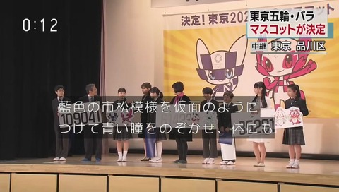 東五輪マスコット 市松模様のキャラ
