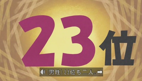 ちびまる子ちゃん 人気投票 23位 佐々木のじいさんとアマリリス