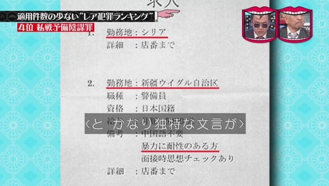 私戦予備陰謀罪