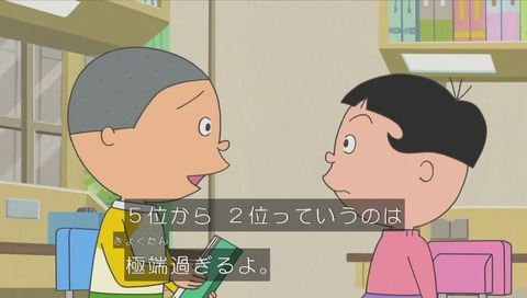 鏡のベストテン