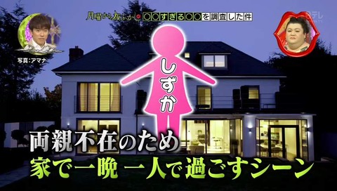 月曜から夜ふかし ドラえもんに登場していた