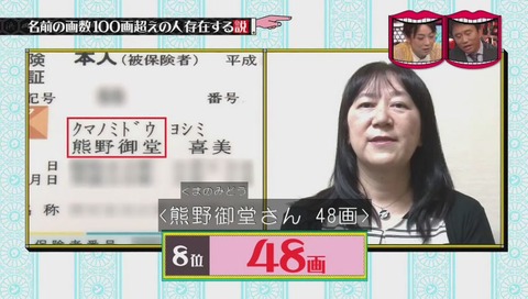 熊野御堂(くまのみどう)さん 画像