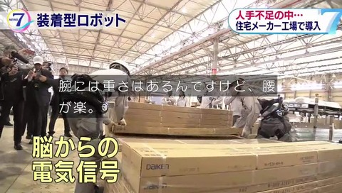 サイバーダインが開発した装着型ロボット